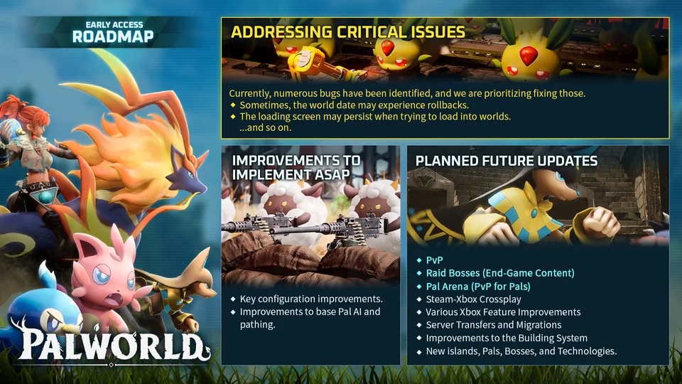 A graphic on Palworld Game's early access roadmap for updates and fixes 